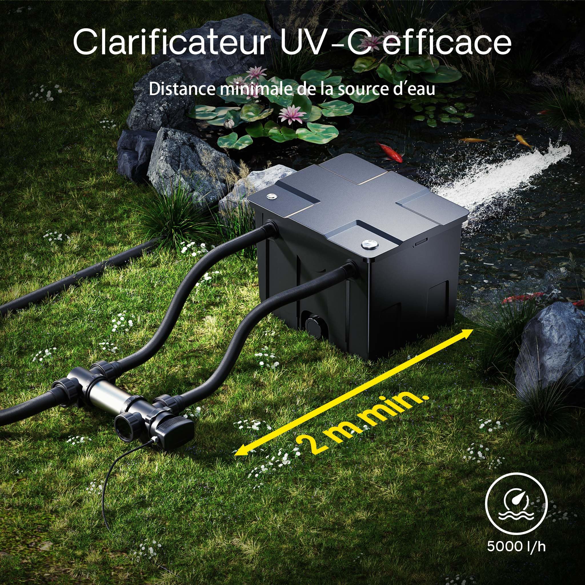 sunsun-cuv-724-st-rilisateur-uvc-bassin-24-w-5000-l-h image 7