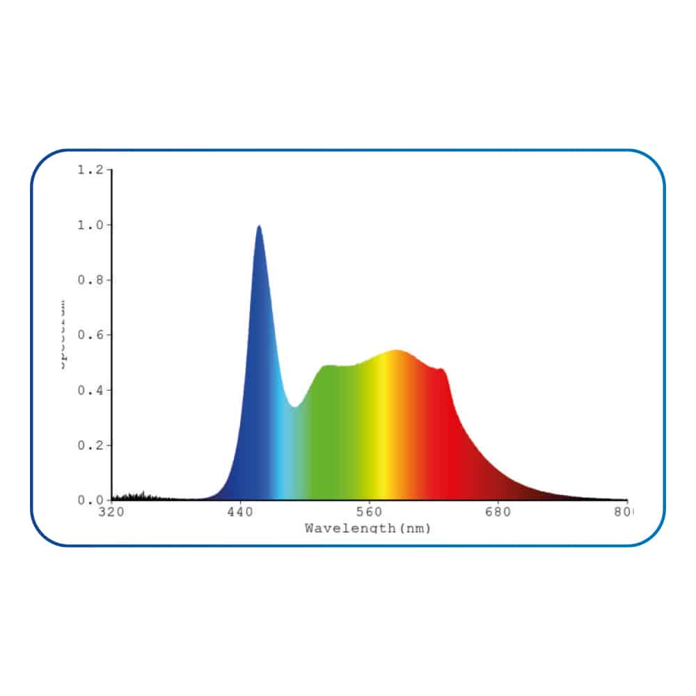 amtra-led-system-fresh-rampe-led-wi-fi-eau-douce image 3