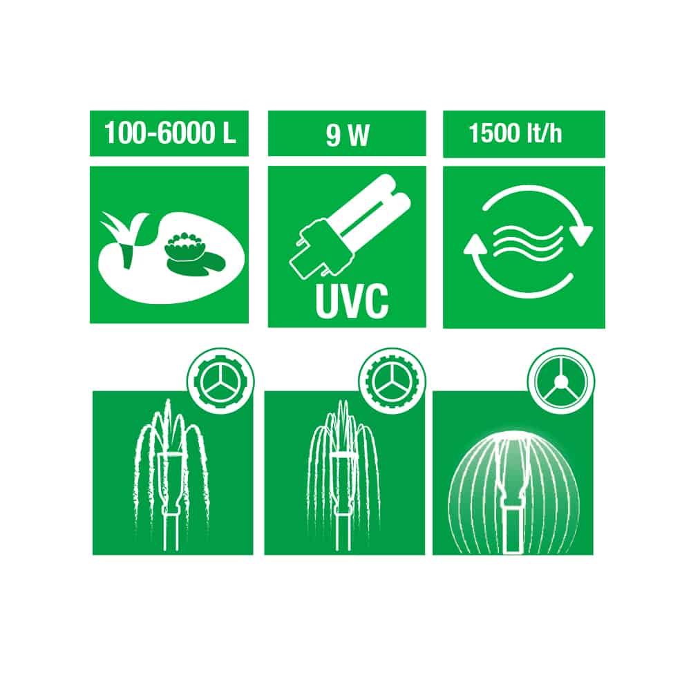 amtra-pond-compact-filter-set-2000-filtre-bassin-uvc-9w image 3