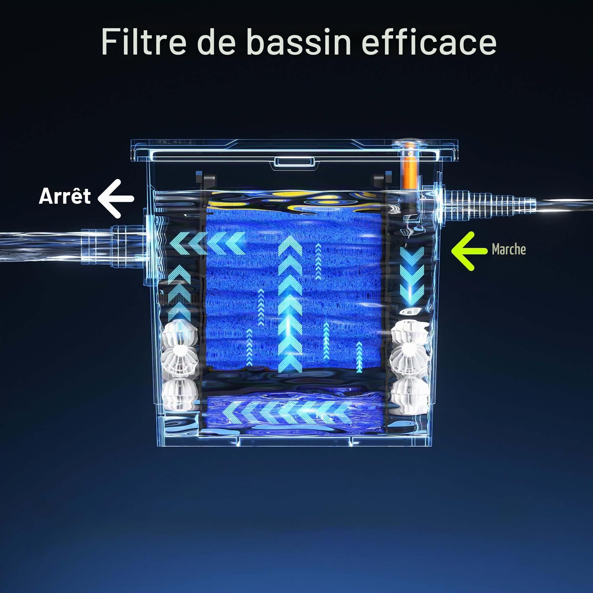 sunsun-cbf-350-mousse-filtration-lot-4-ponges-bassin image 6