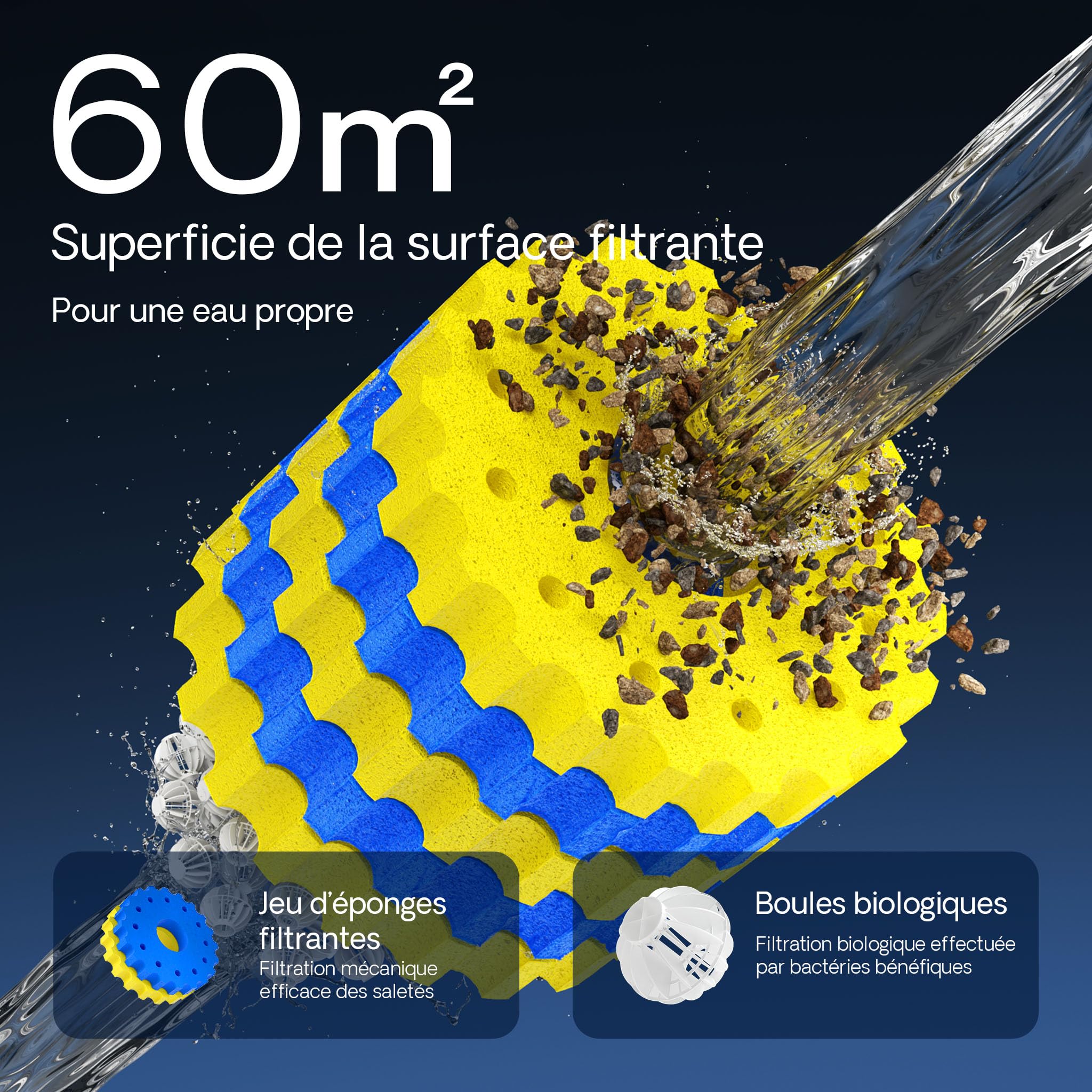sunsun-cpa-20000-filtre-bassin-pression-36-w-12000-l-h image 7