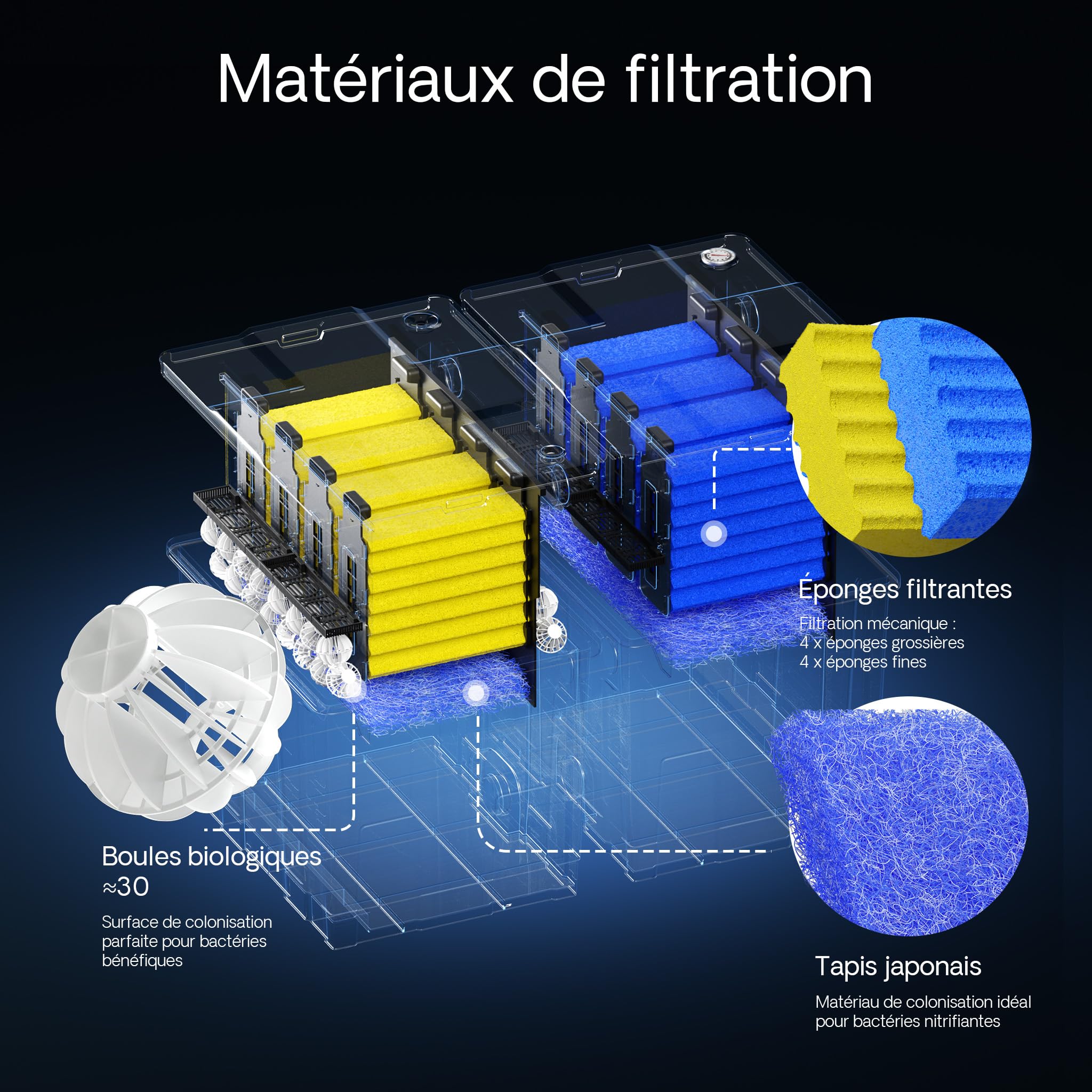 sunsun-cbf-350b-filtre-bassin-60000l-cuv-318-uvc-18w-kit-complet image 5