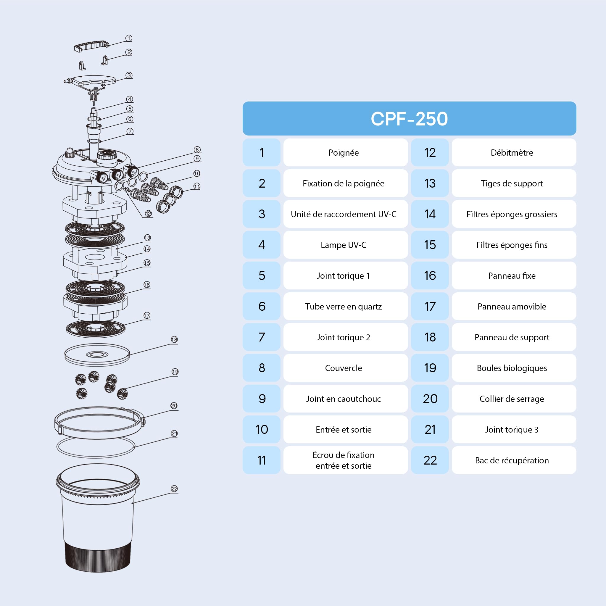 sunsun-cpf-250-filtre-bassin-pression-10000-l-uv-11-w image 8