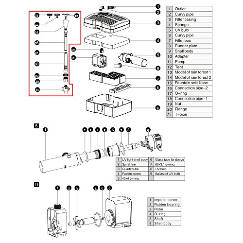 sunsun-spare-parts-cuf-2500-5000-6000-couvercle-fontaine-bassin image 8