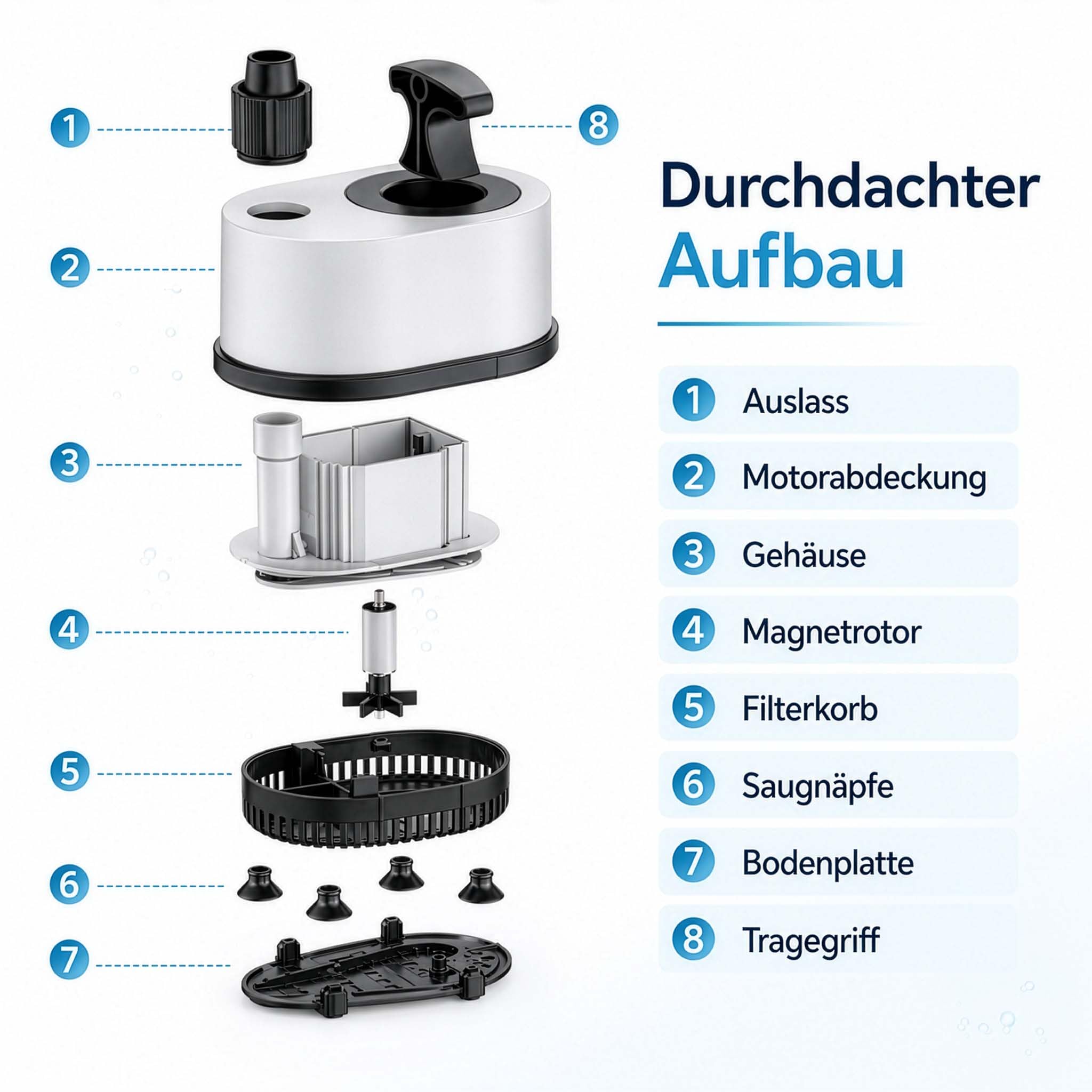 sunsun-chl-2500-pompe-aquarium-submersible-2500-l-h-40w image 6