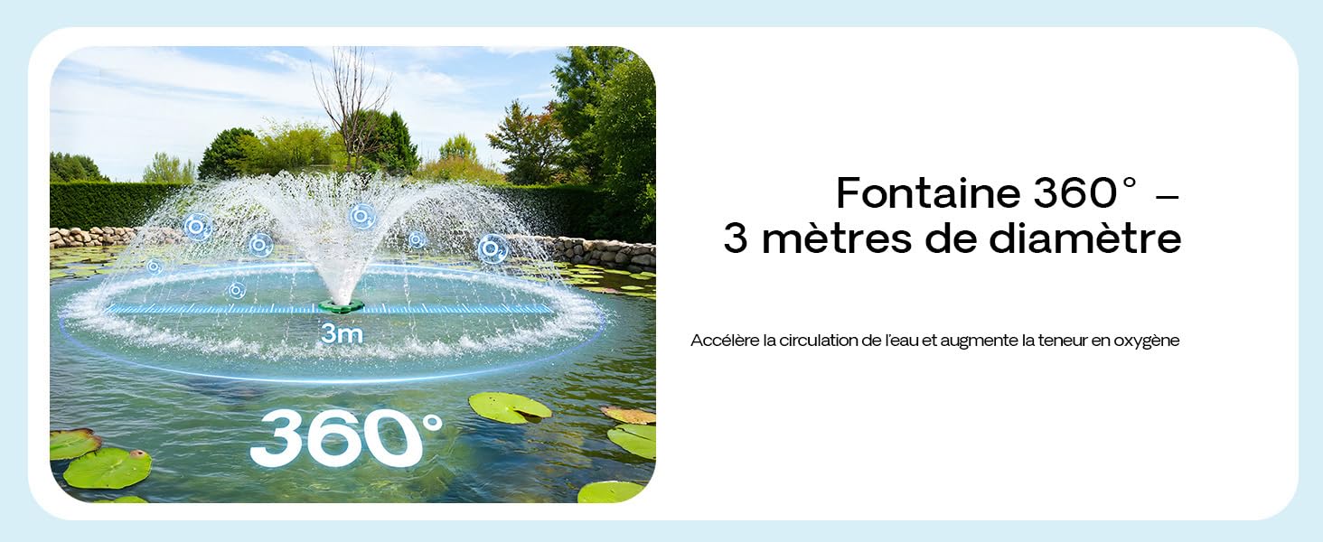 Flotte bien