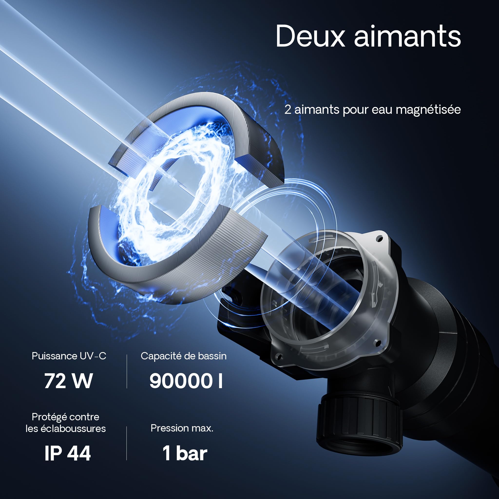 sunsun-cuv-672-st-rilisateur-uv-bassin-8000-l-h-72-w image 3