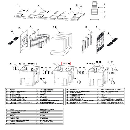 sunsun-cbf-350c-bac-tape-2-filtre-biologique-bassin image 8