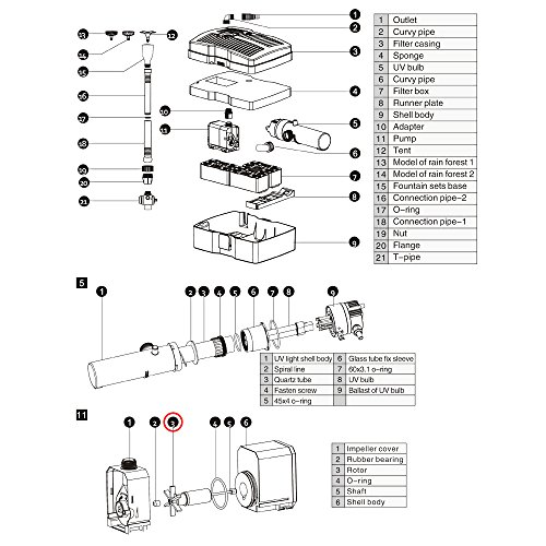 sunsun-cuf-6000-rotor-pi-ce-pompe-filtre-bassin-fontaine image 6