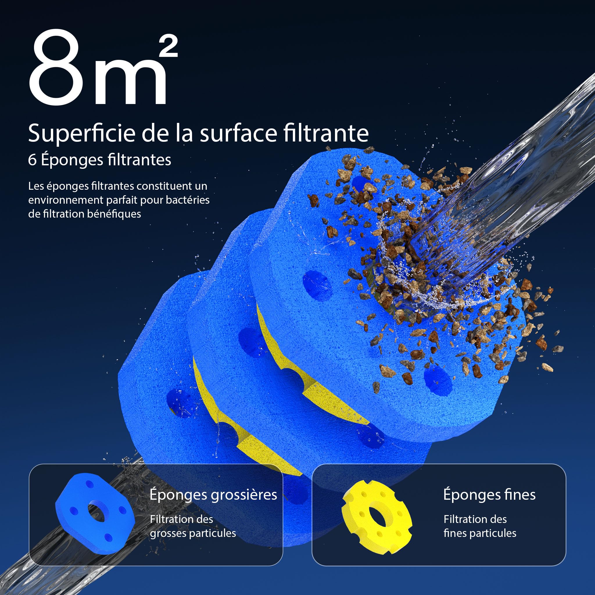 sunsun-cpf-180-filtre-bassin-pression-uv-11-w image 7