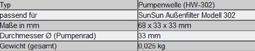 sunsun-hw-302-arbre-de-pompe-filtre-externe-aquarium image 3