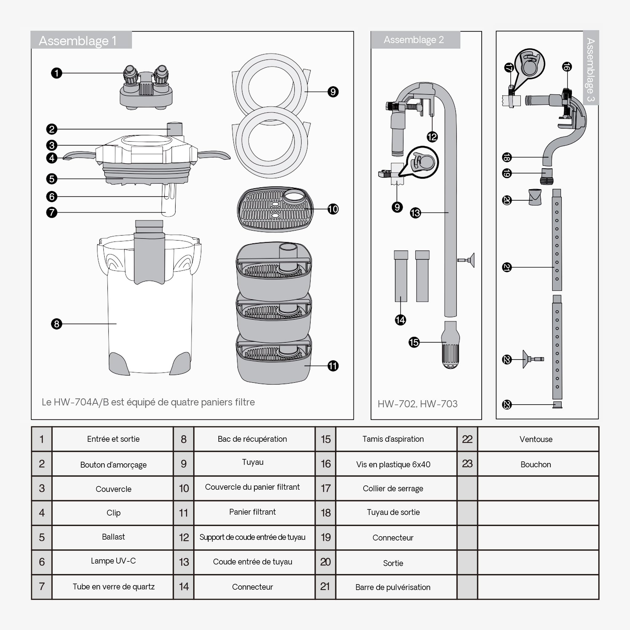 sunsun-hw-404a-filtre-ext-rieur-2000-l-h-55w-standard image 8