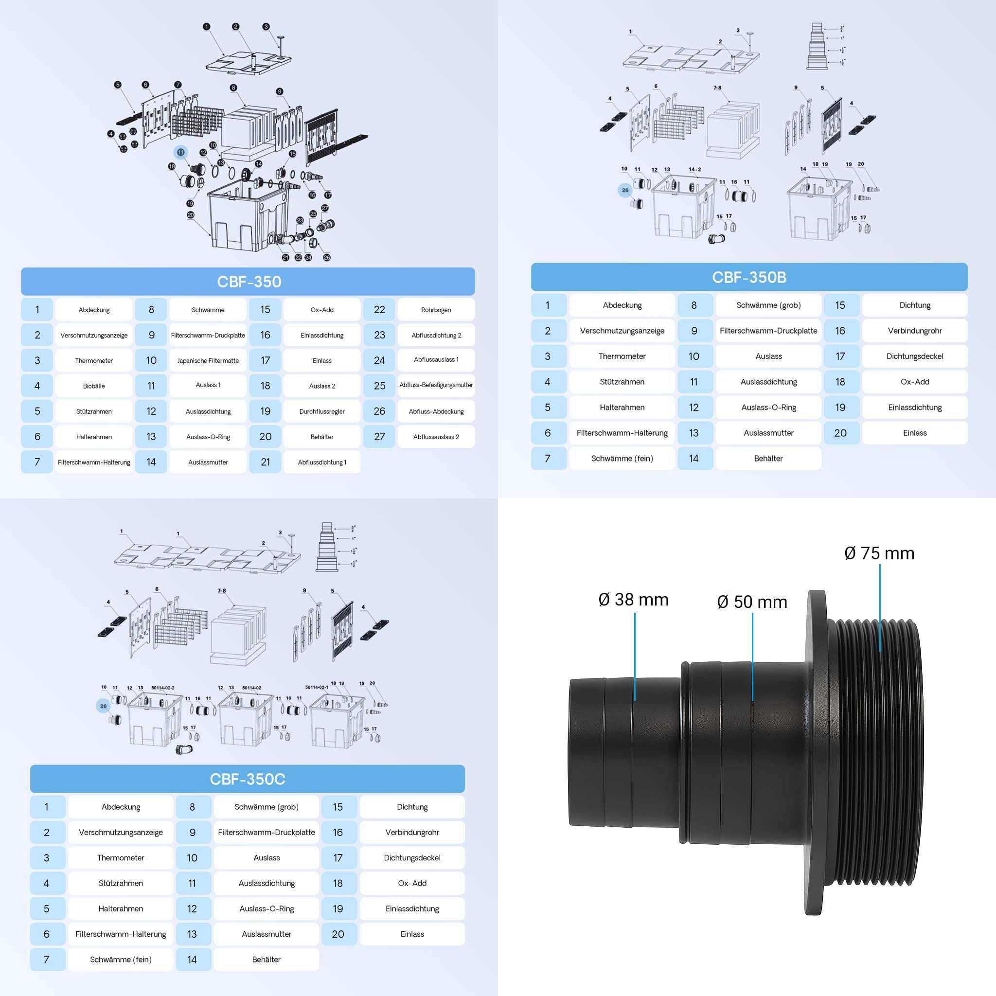 sunsun-hose-fittings-embout-crant-sortie-cbf-350b image 5