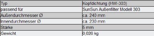 sunsun-hw-303-joint-pi-ce-d-tach-e-filtre-externe-aquarium image 3