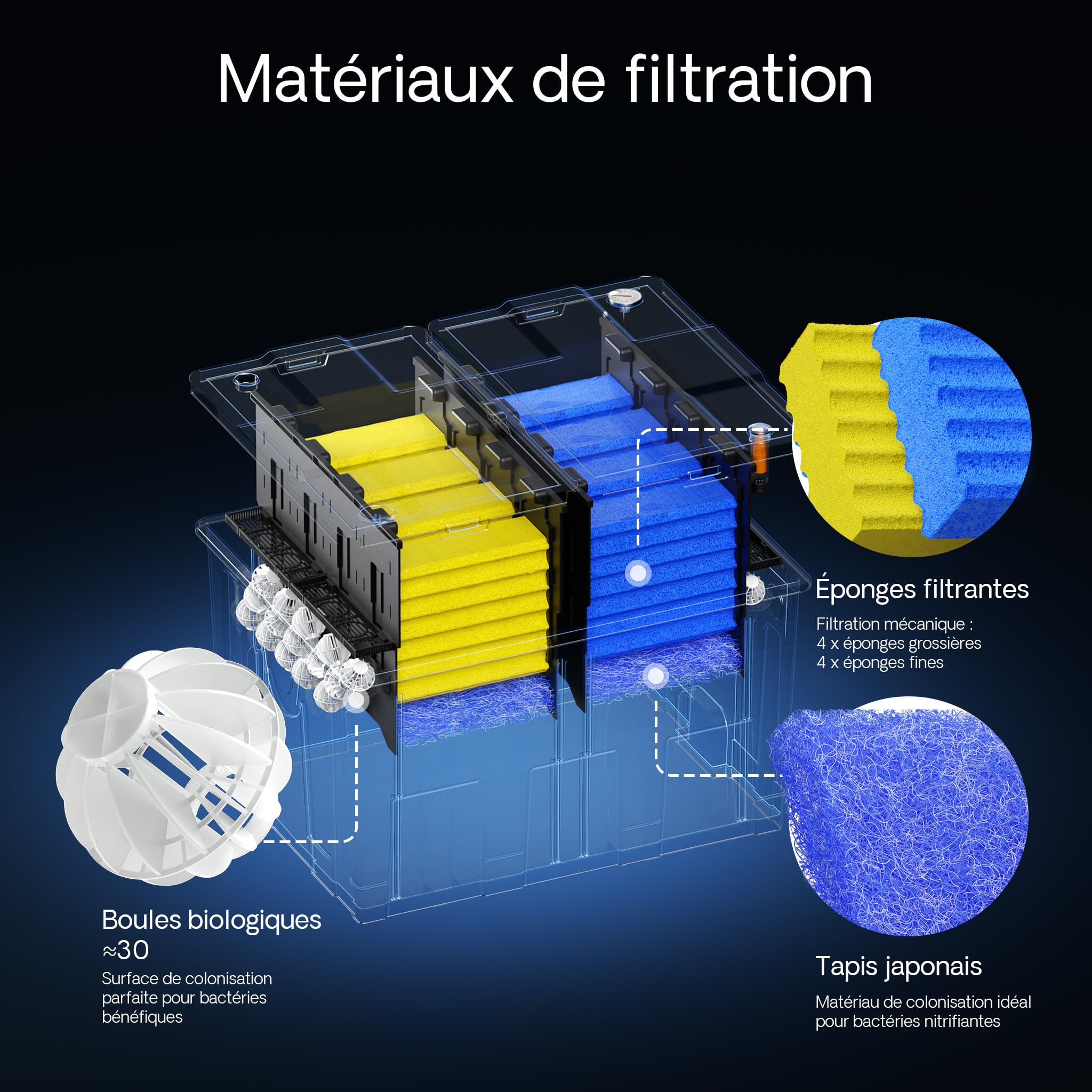 sunsun-cbf-550-filtre-bassin-60000-l-1-chambre-grand-d-bit image 5