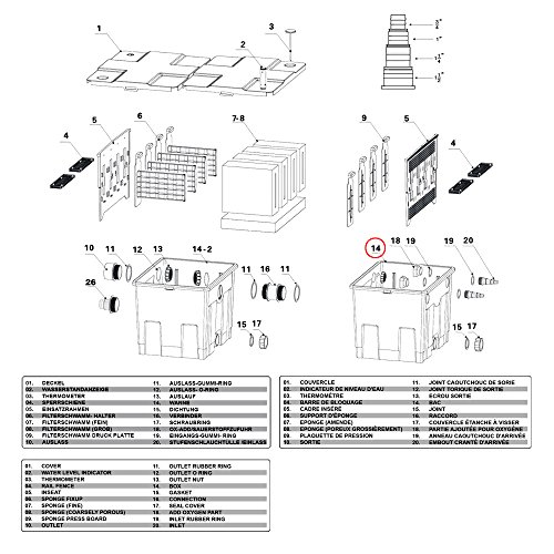 sunsun-spare-parts-cbf-350b-bac-filtre-bassin-niveau-1 image 6