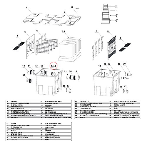 sunsun-spare-parts-bac-niveau-2-filtre-cbf-350b image 8