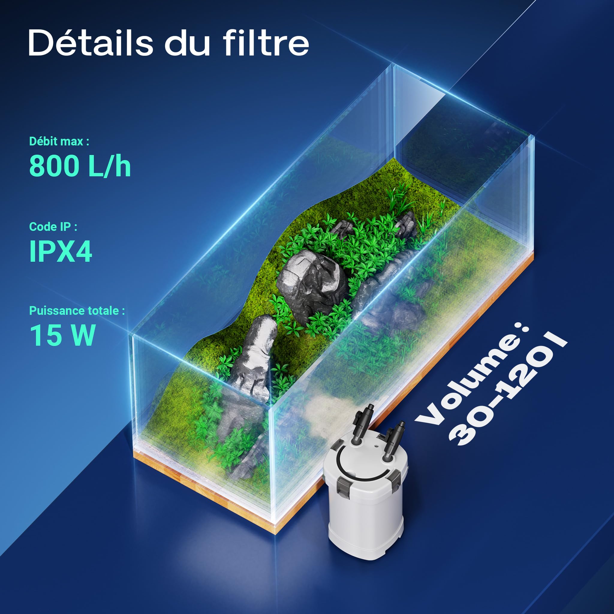 sunsun-hw-504a-filtre-ext-rieur-aquarium-800-l-h-400-l image 5
