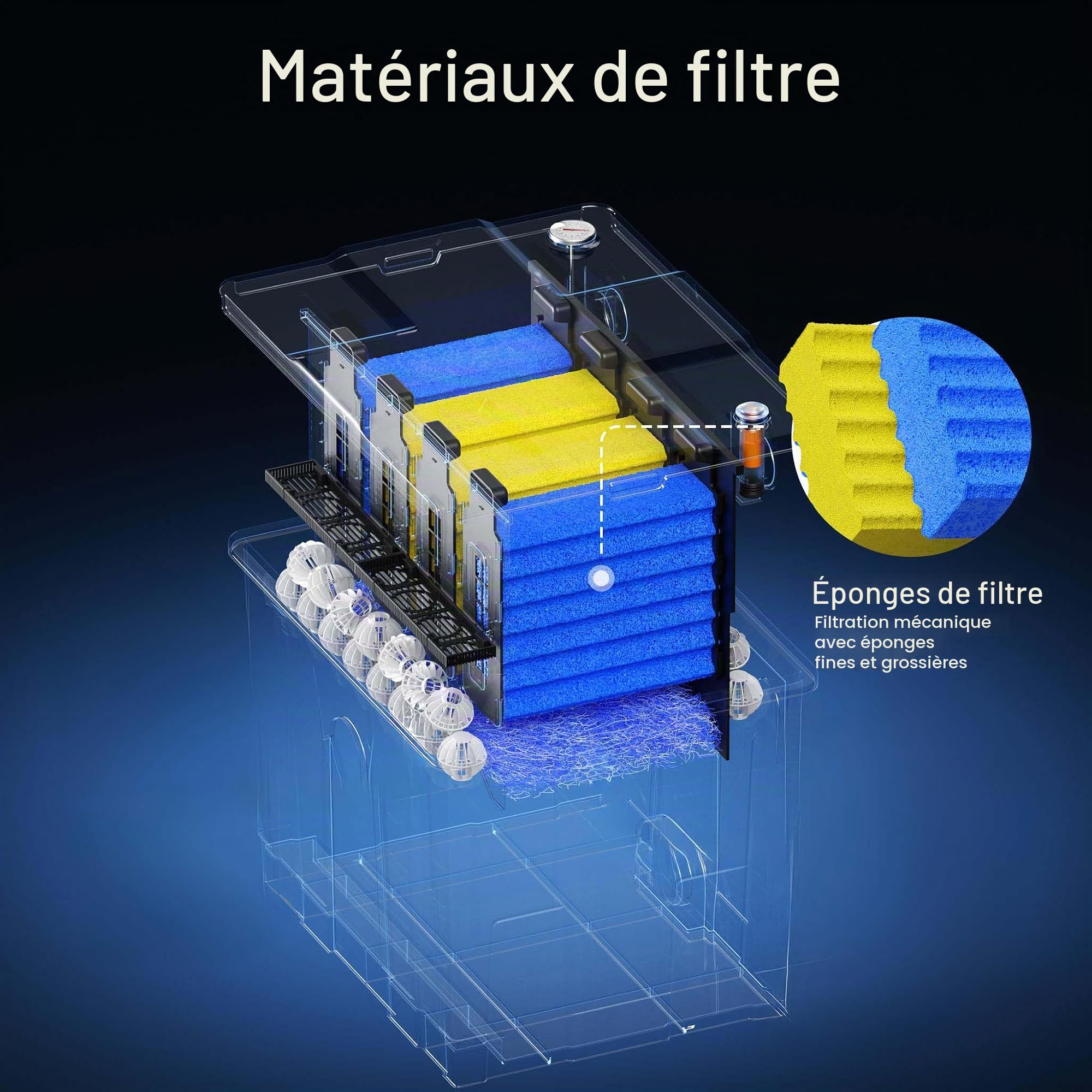 sunsun-cbf-350-mousse-filtration-lot-4-ponges-bassin image 3