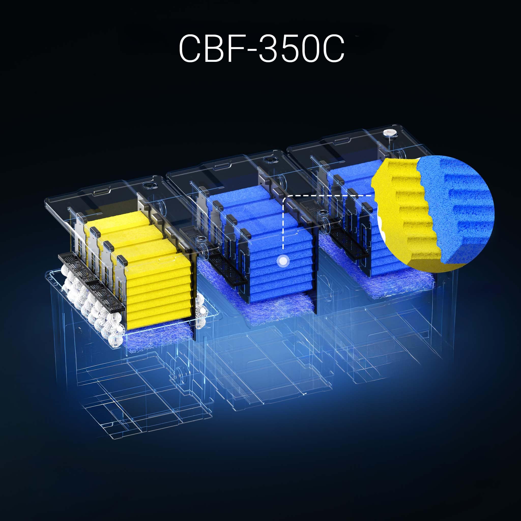 sunsun-filter-media-ponge-fine-cbf-350b-bassin image 5