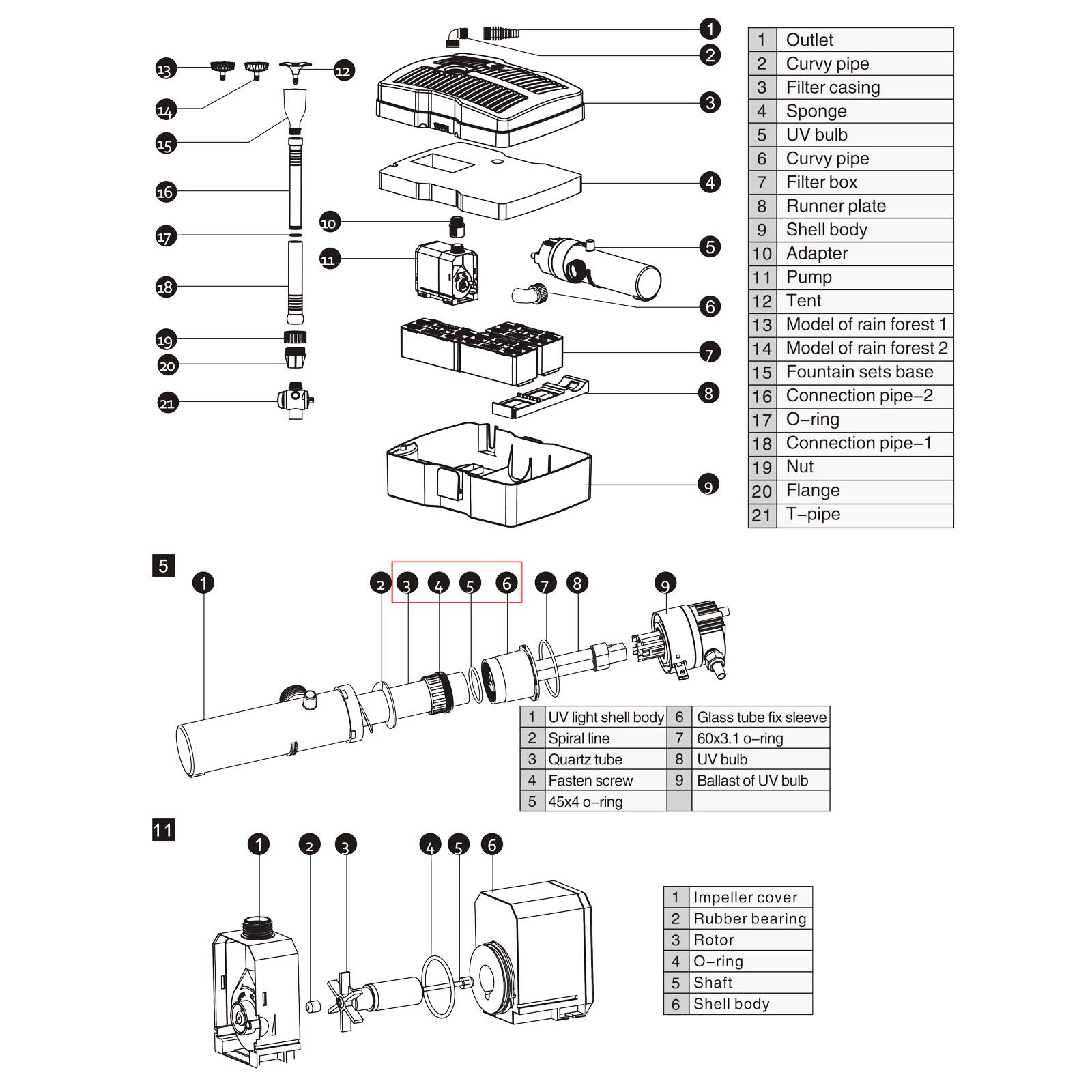 sunsun-cuf-2500-manchon-quartz-pi-ce-pompe-filtre-bassin image 3