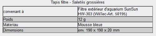 sunsun-hw-303-tapis-filtrant-mousse-2-cm-filtre-externe image 3