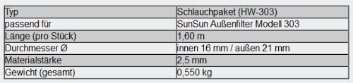 sunsun-hw-303-kit-tuyaux-16-22-mm-filtre-externe image 3