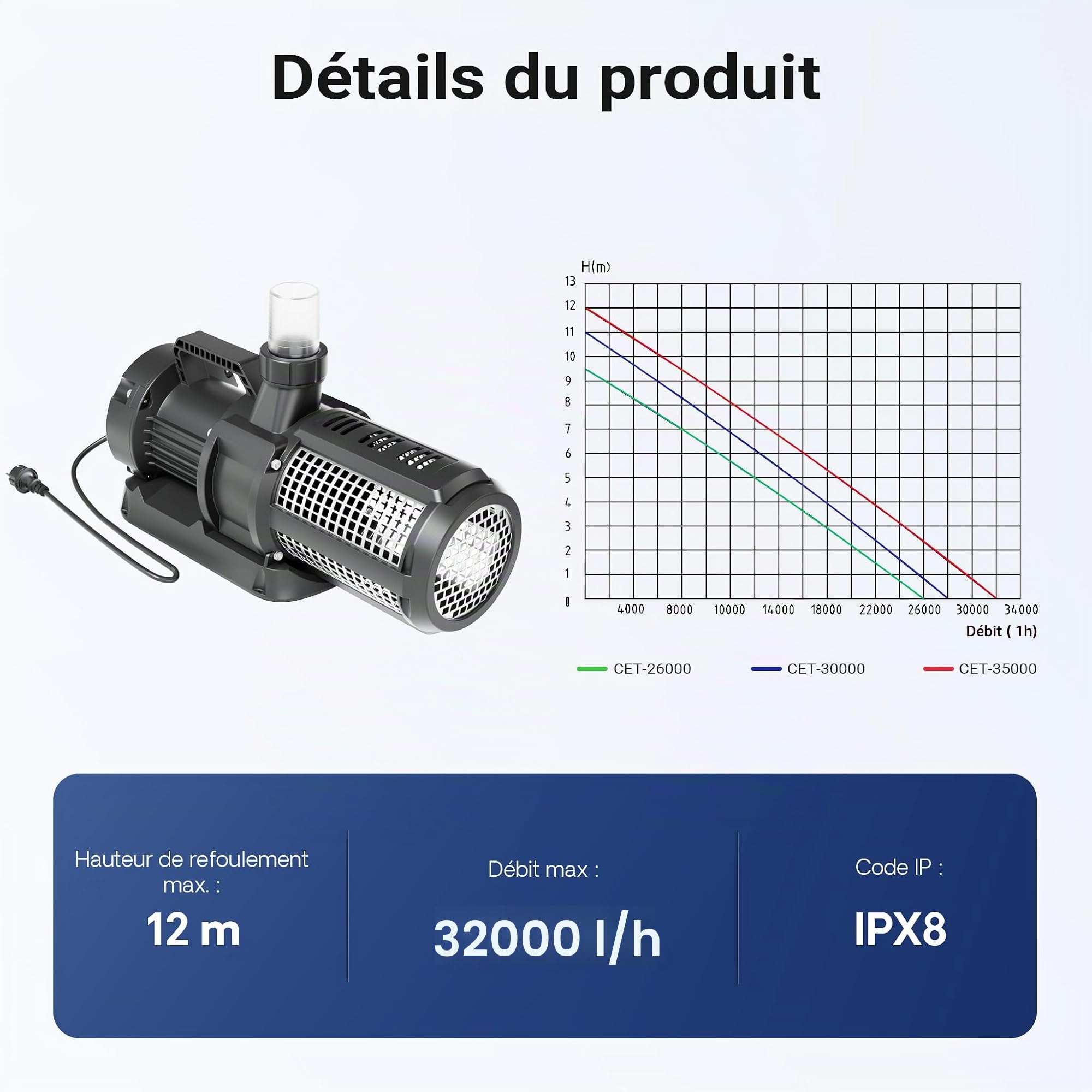 sunsun-cet-35000-pompe-bassin-r-glable-32000-l-h-450w image 4