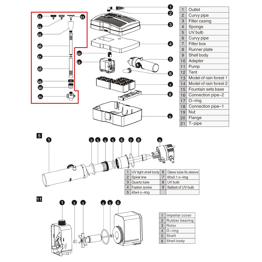 sunsun-spare-parts-cuf-2500-5000-6000-couvercle-fontaine-bassin image 4