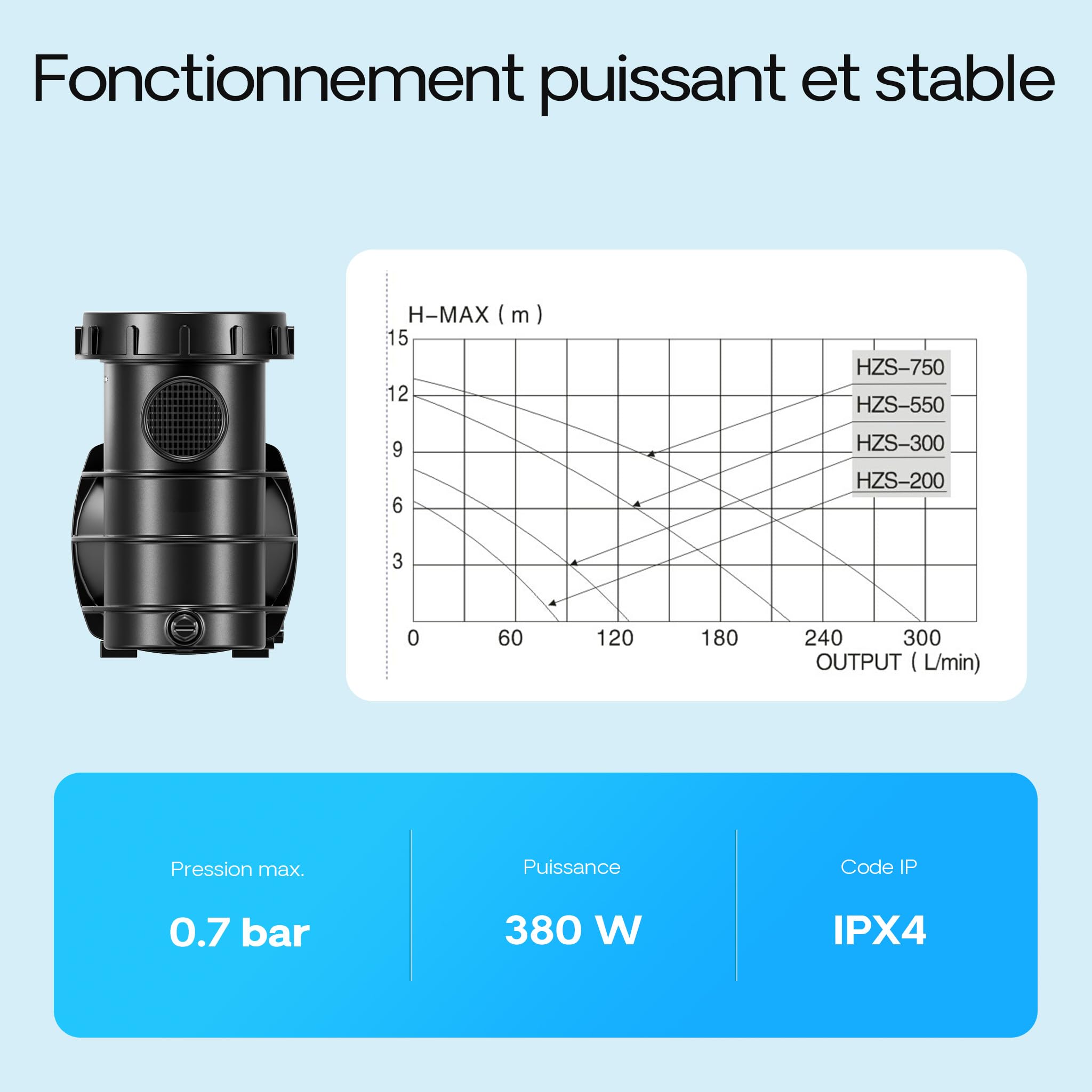 sunsun-pooling-pumps-pompe-piscine-7500-l-h-380-w image 4