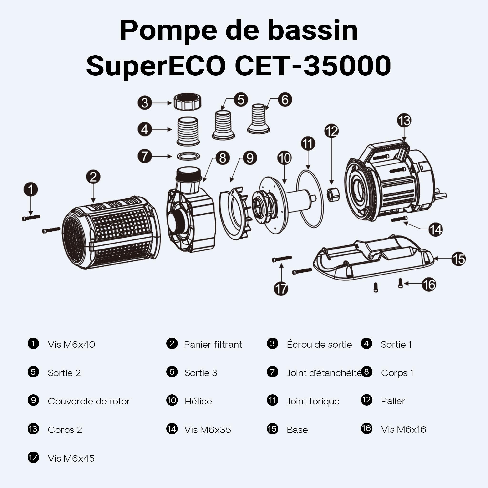sunsun-cet-35000-pompe-bassin-r-glable-32000-l-h-450w image 8